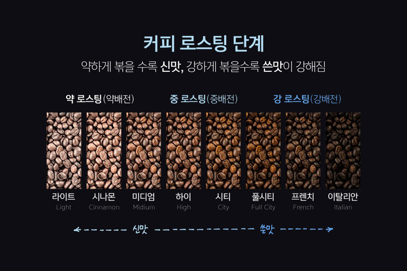 Roasting.jpg