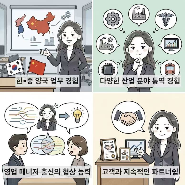 중국 상하이 항저우 쑤저우 협상통역 니나.jpg
